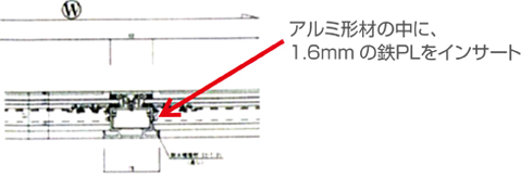 アルミ形材の中に、1.6mmの鉄PLをインサート